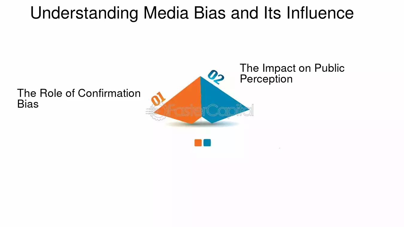 Media Source Analytics